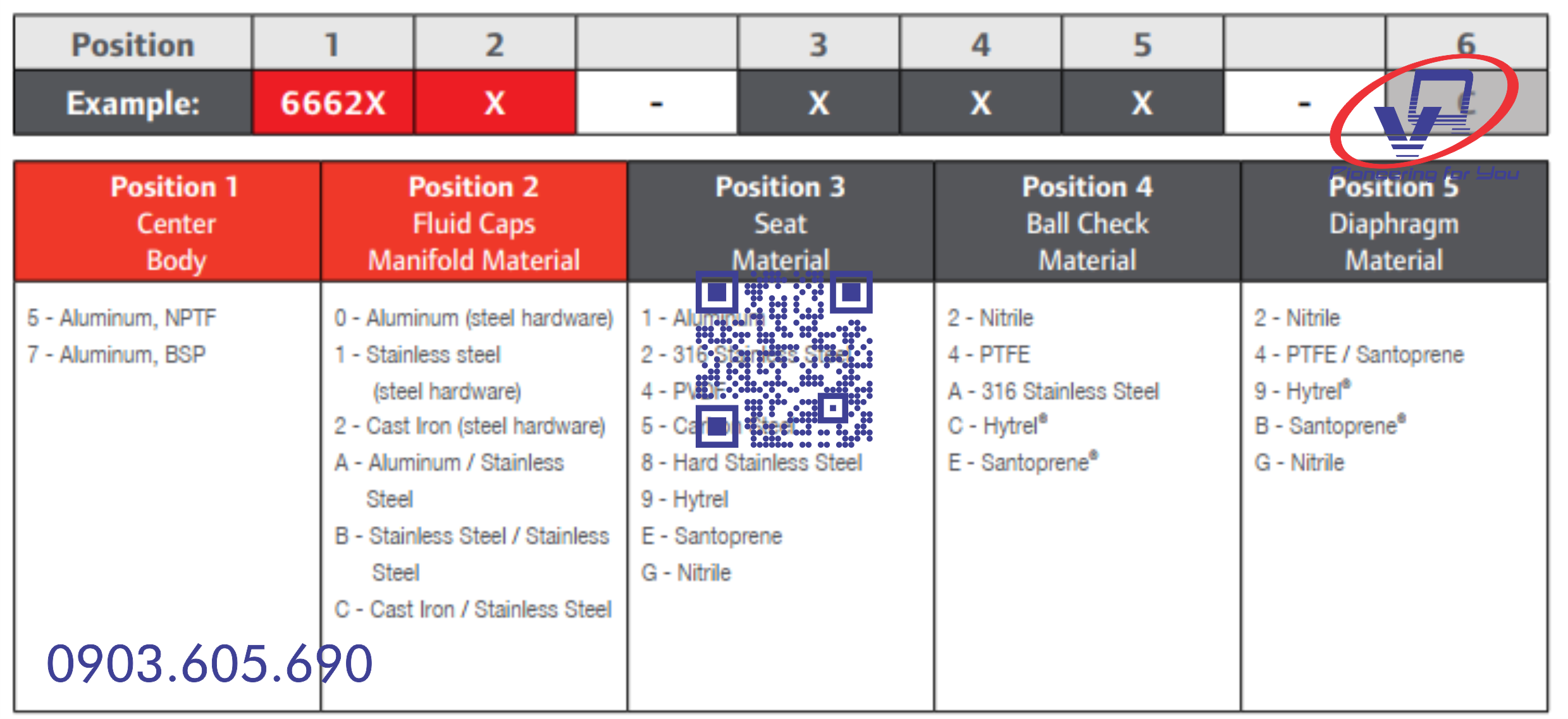 Bơm màng ARO 666270-144-C