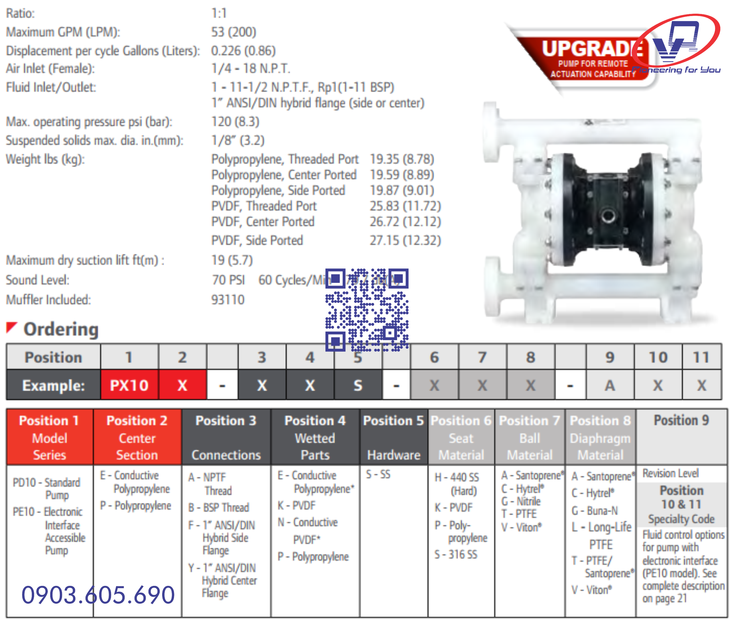 bơm màng Aro PD10P-YKS-KTT