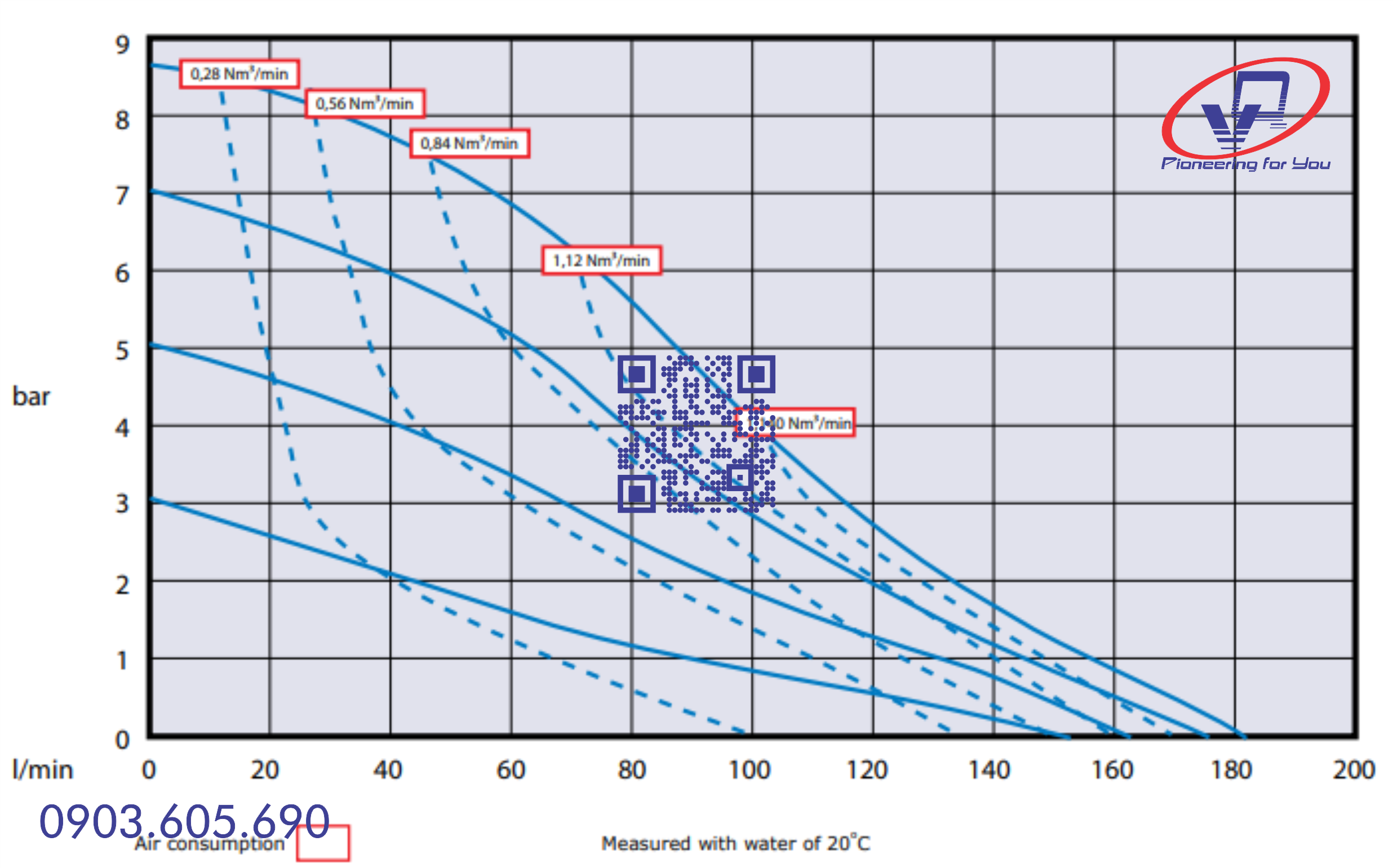 Bơm màng VerderAir VA25 850.0535